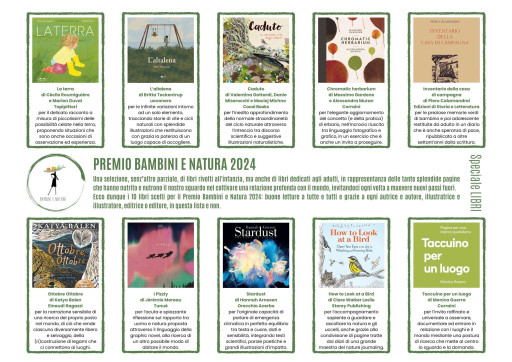 Premio Bambini e Natura 2024